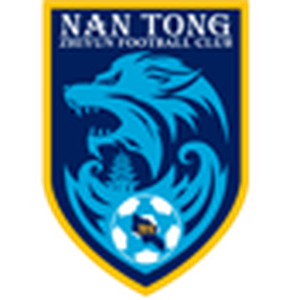 Nantong Zhiyun U20