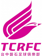 Logo Taichung Rock FC