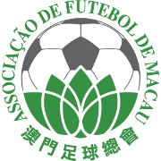 Macao China U17 W