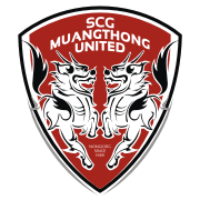 Logo Muangthong United