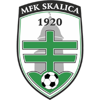 Logo MFK Skalica U19